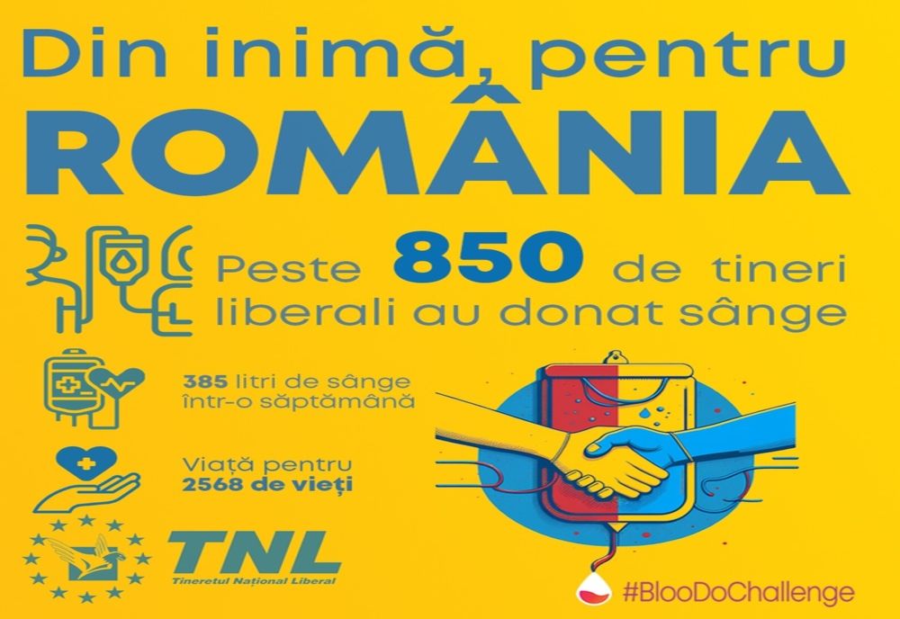 Peste 850 de tineri liberali au donat sânge în cadrul campaniei „Din inimă, pentru România”