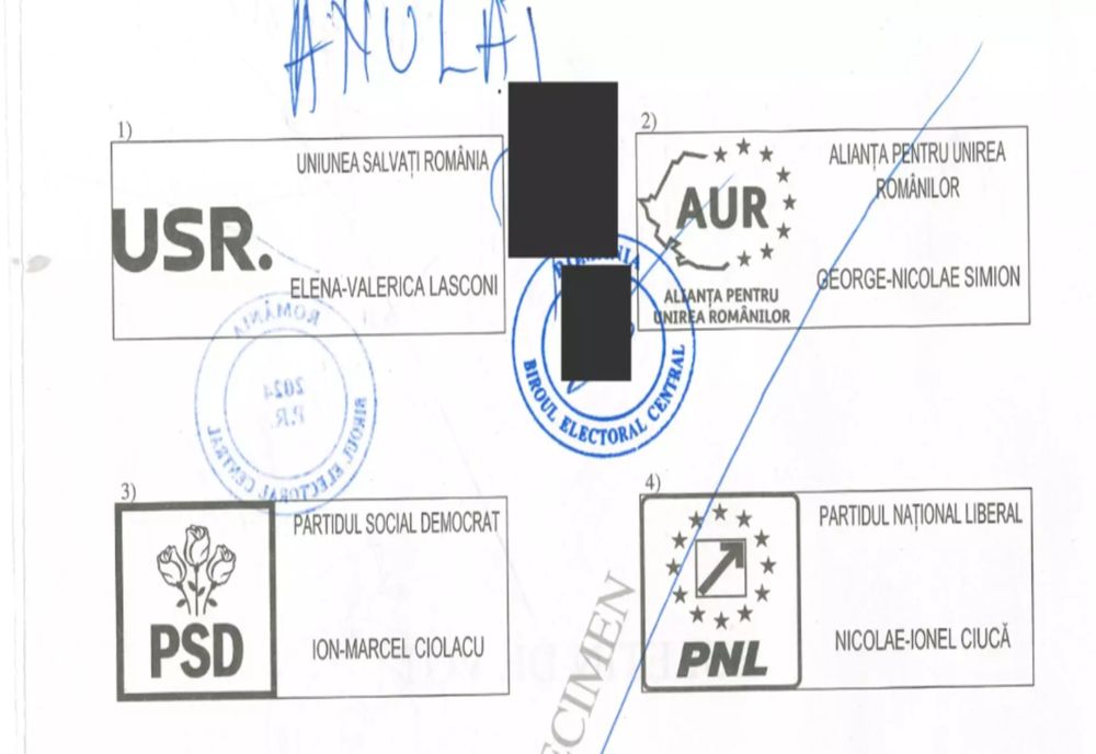 CUM ARATĂ BULETINELE DE VOT PENTRU ALEGERILE PREZIDENȚIALE