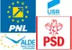 Sondaj SOCIOPOL: PNL ar obţine peste 40% din voturi. Pe ce loc se situează celelalte partide