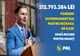 Președintele PNL Neamț George Lazăr anunță investiții în rețeaua de gaze din județ în valoare de 212,7 milioane lei