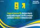 PROGRAM DE GUVERNARE PNL: MENȚINEM RITMUL DE INVESTIȚII PUBLICE DE PESTE 7% DIN PIB ȘI CONTINUĂM PRIORITIZAREA INVESTIȚIILOR ÎN INFRASTRUCTURA FIZICĂ